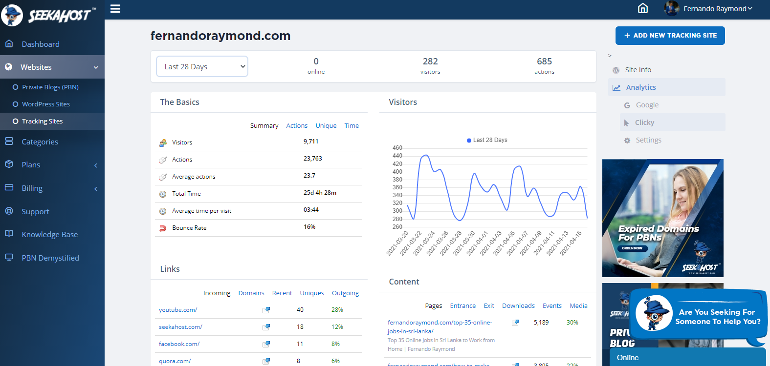 WordPress-site-data-tracking-panel