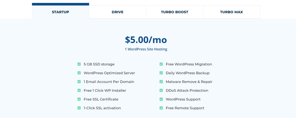 managed wordpress hosting convesio managed